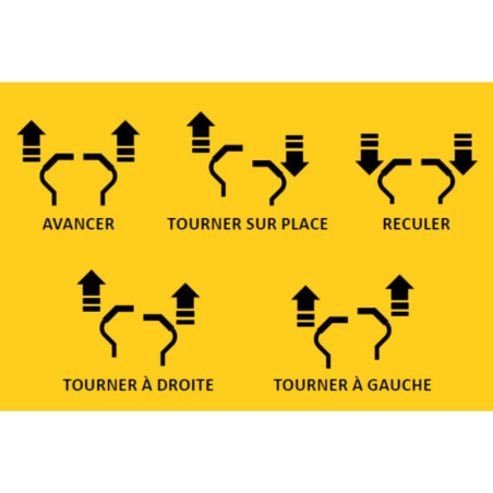 Tondeuse Zero-turn Cub Cadet XZ5 L127 Ultima