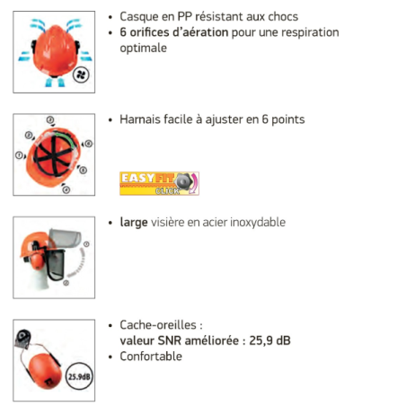 Casque De Sécurité Oregon Yukon 517760