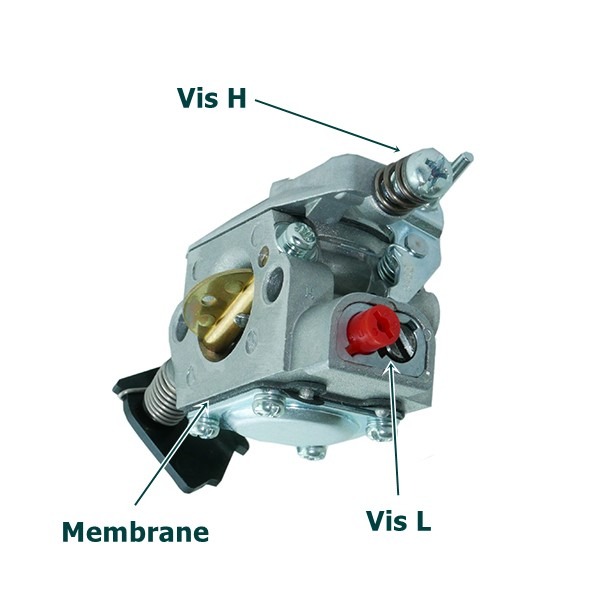 Réglage carburateur de tronçonneuse